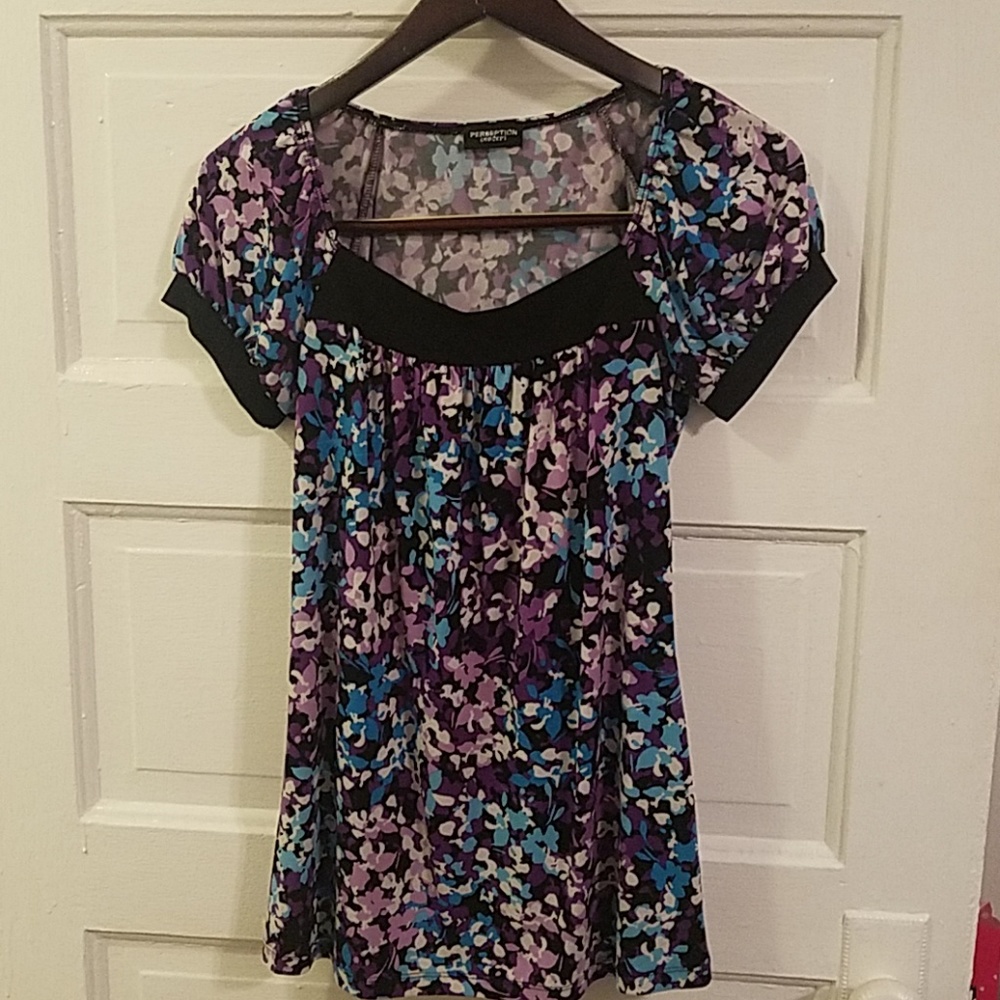 Perception Concept top